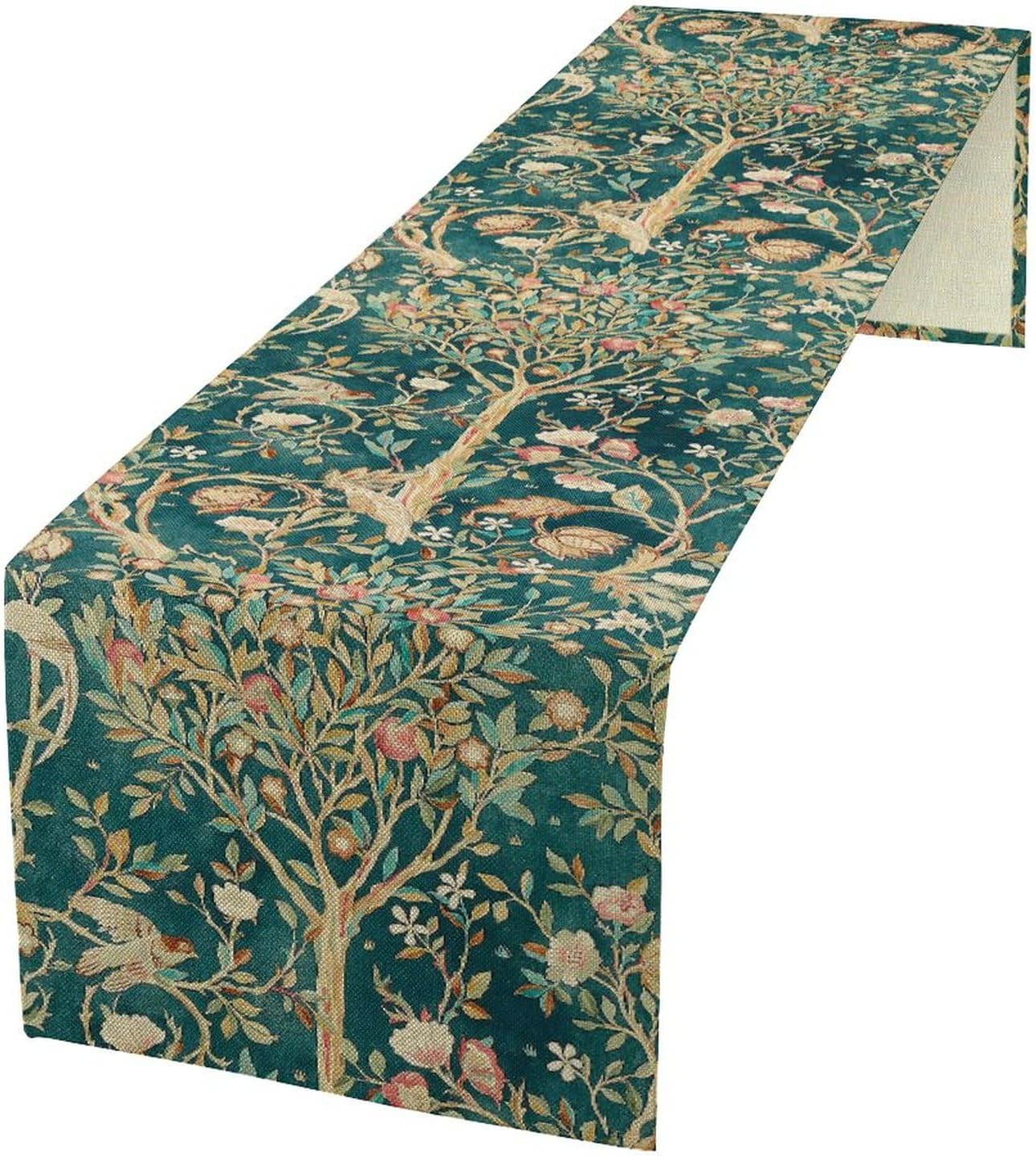 วิลเลียม มอร์ริส กรีน โบทานิคอ - Art Craft William Morris บทวิจารณ์และราคา